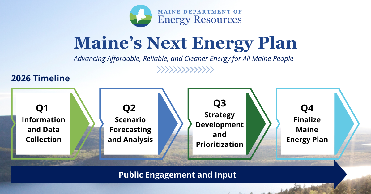 Energy plan update Dec 2025 header image