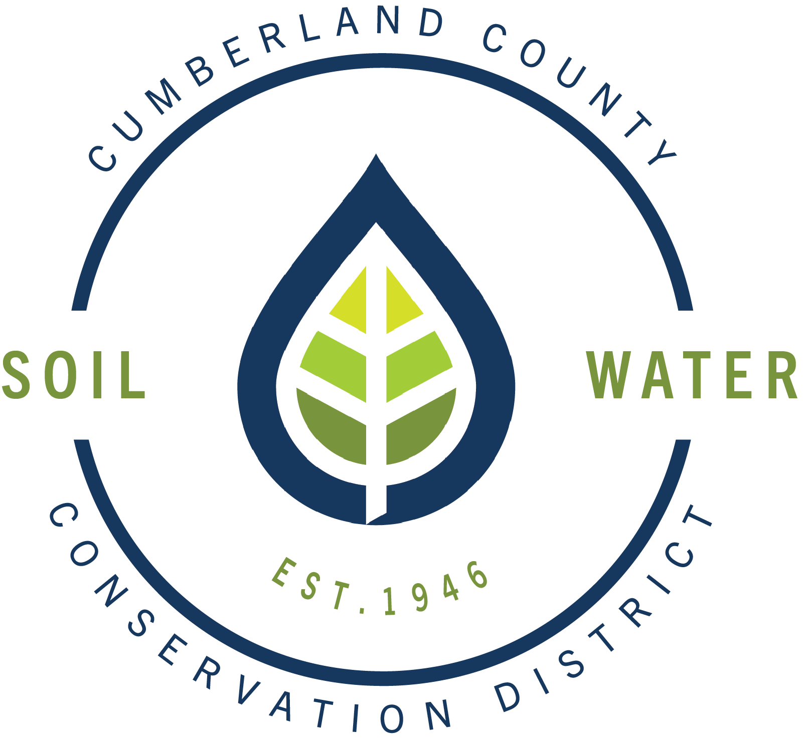 logo of the Cumberland County Soil and Water District