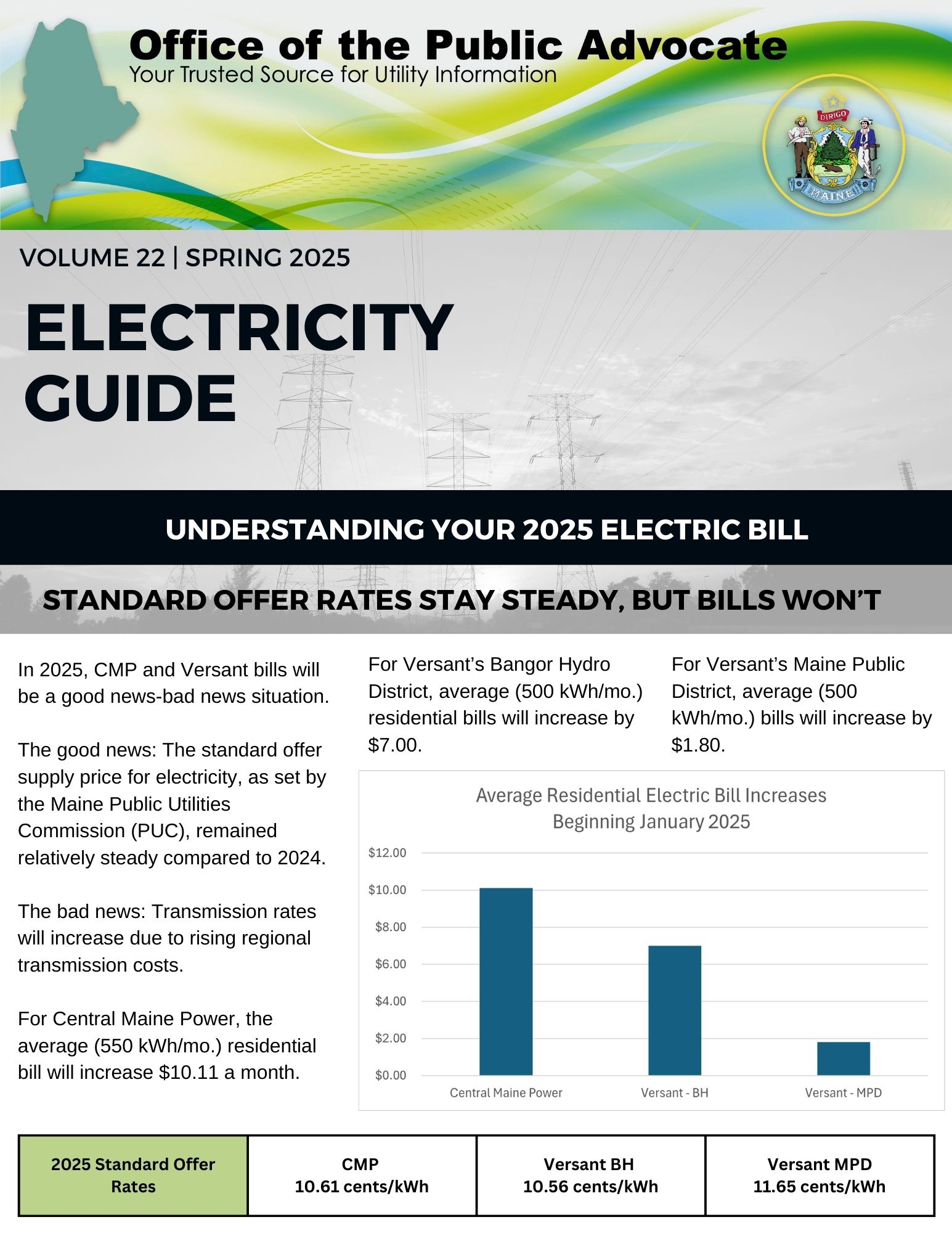 image of the cover of the 2025 Electricity Guide