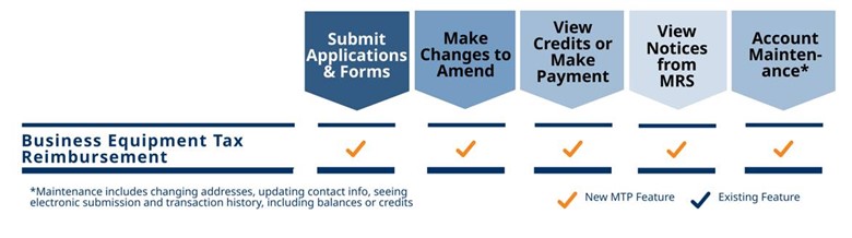 Maine Tax Portal FAQs Maine Revenue Services